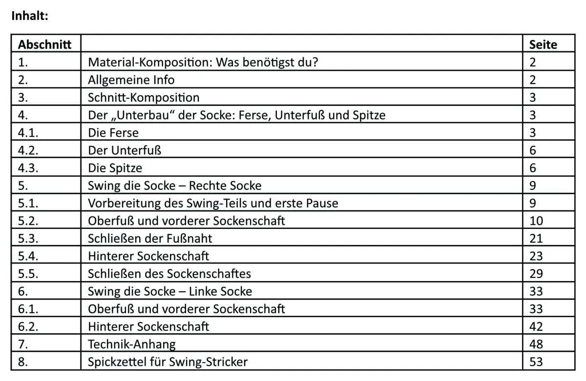 Inhalt